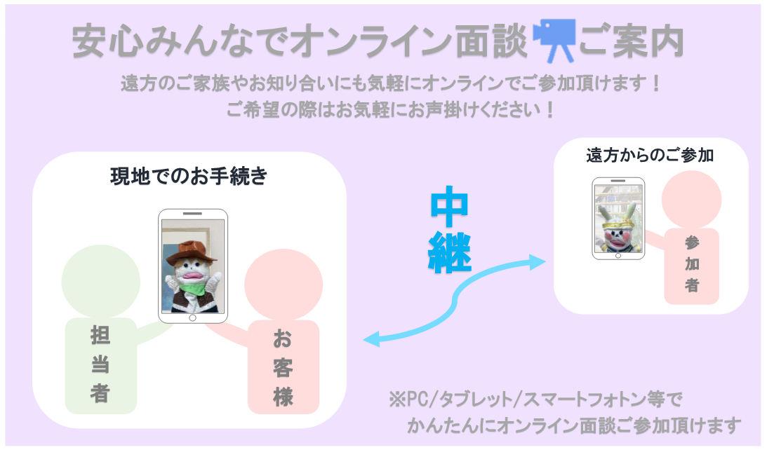 みんなで安心オンライン面談