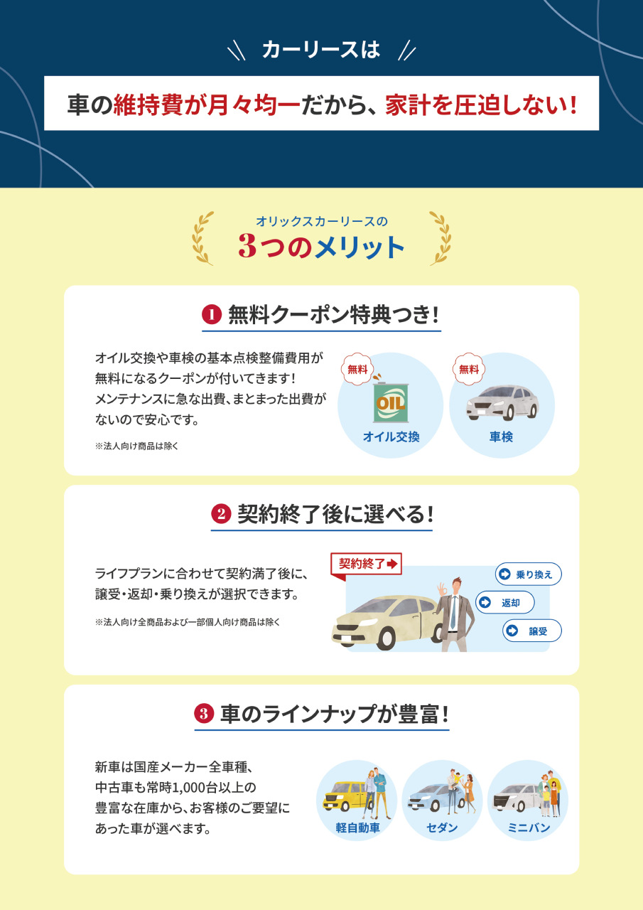 20250707　オリックスカーリース紹介漫画_page-0006