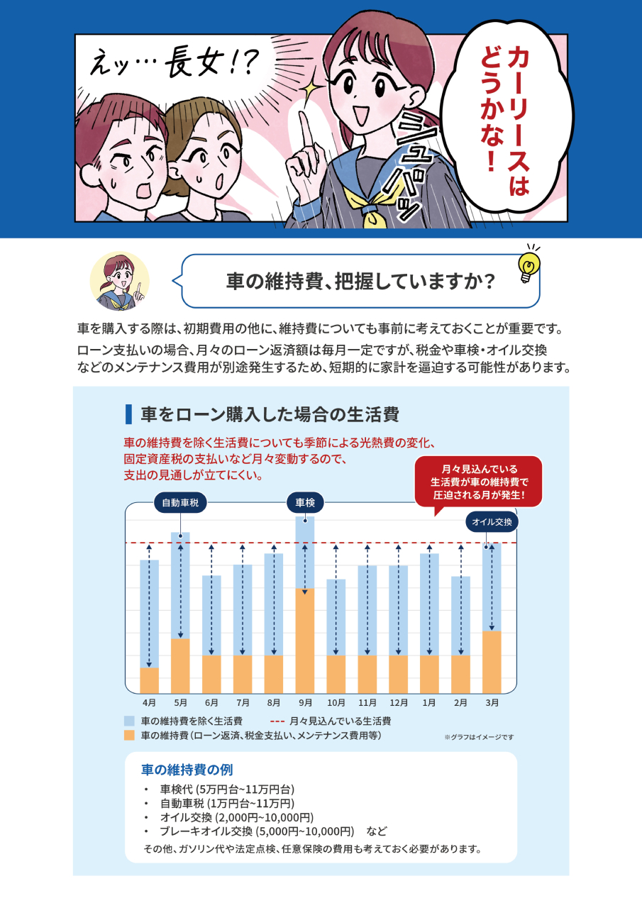 20250707　オリックスカーリース紹介漫画_page-0003