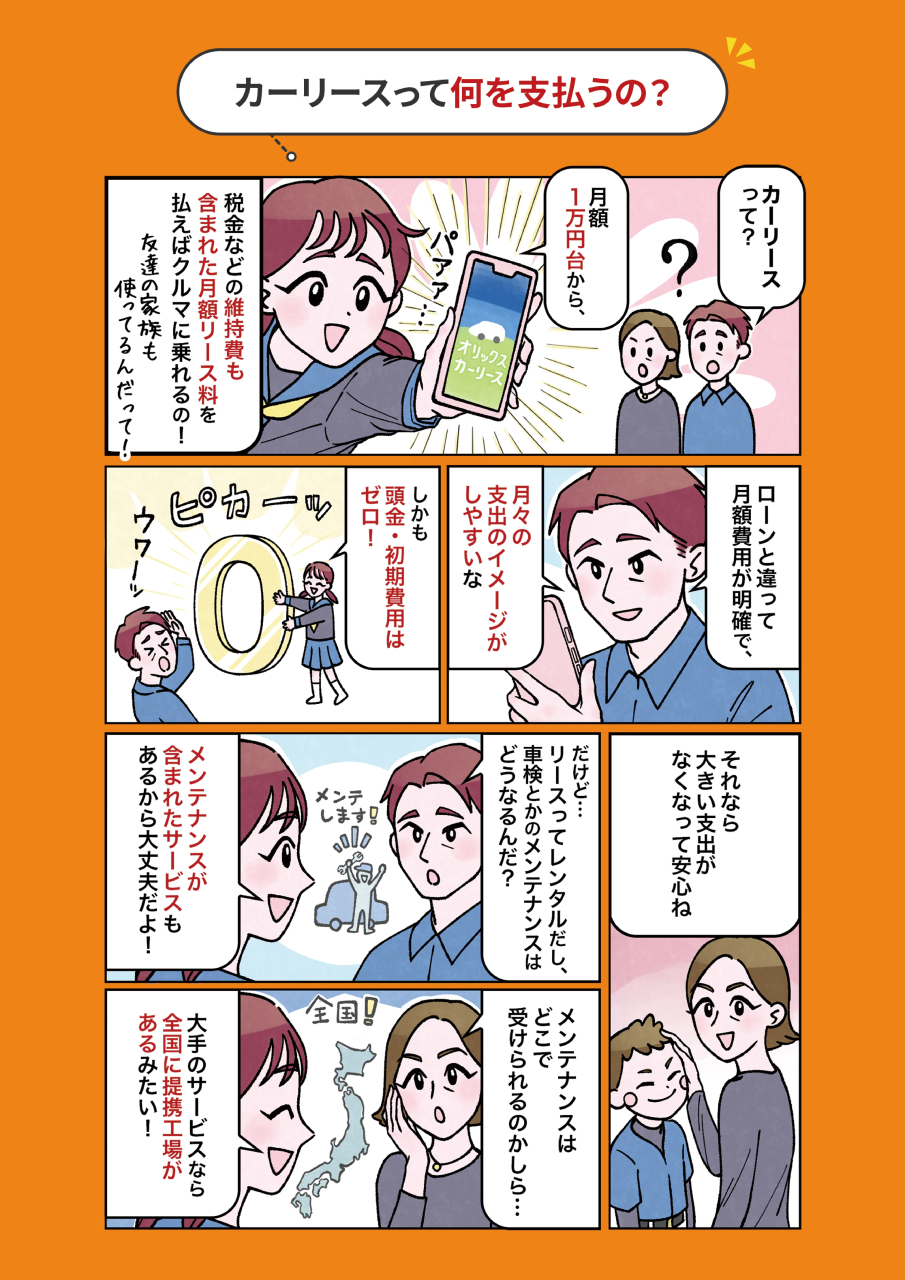 20250707　オリックスカーリース紹介漫画_page-0004