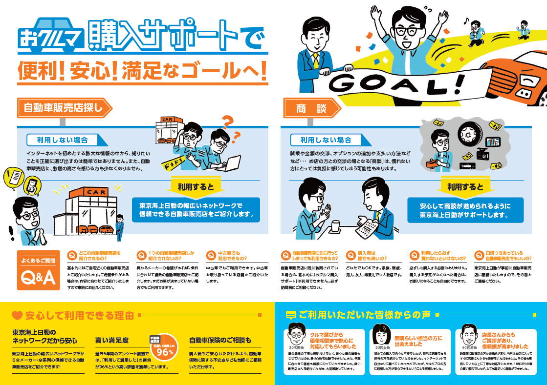車両購入サポート