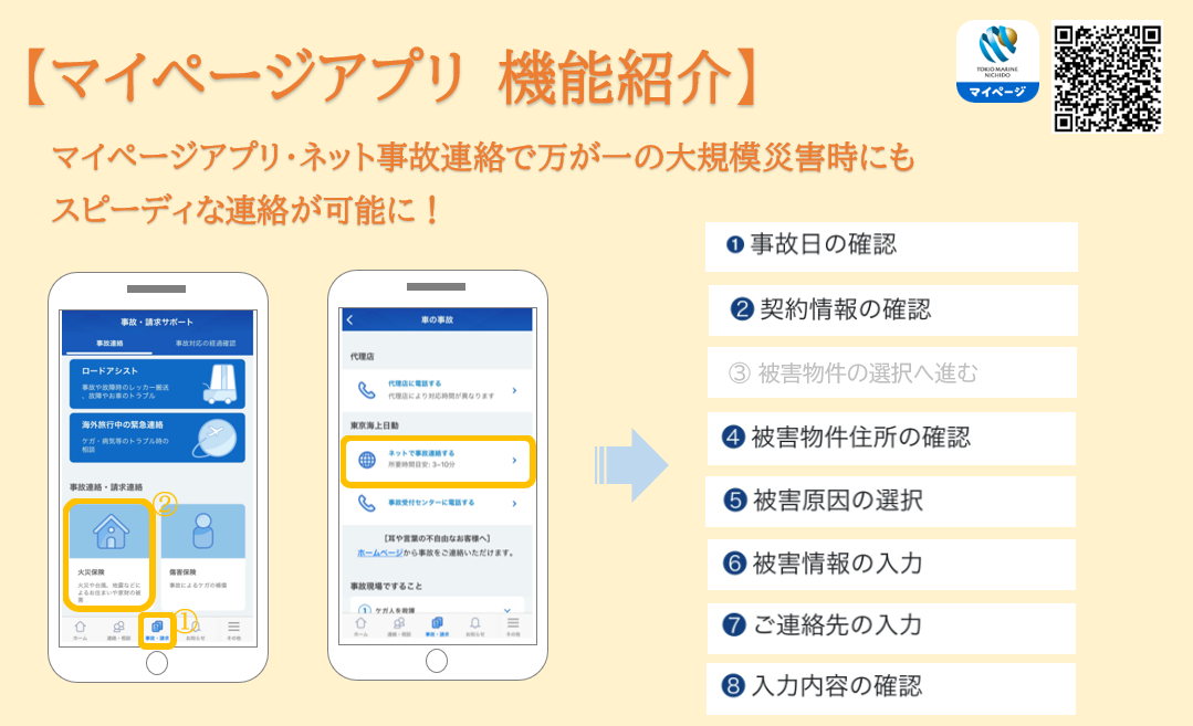 火災事故ネット連絡機能